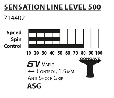 راکت پینگ پنگ Donic Sensation Line Level 500 - اونلی اسپرت