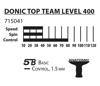 راکت پینگ پنگDonic Top Team Level 400 - اونلی اسپرت
