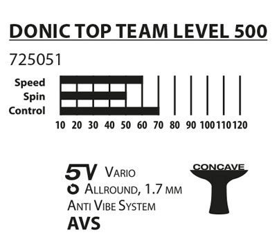 راکت پینگ پنگ Donic Top Team Level 500 - اونلی اسپرت