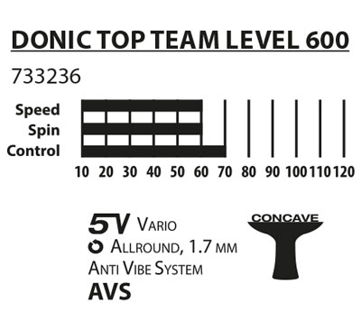 راکت پینگ پنگ Donic Top Team Level 600 - اونلی اسپرت