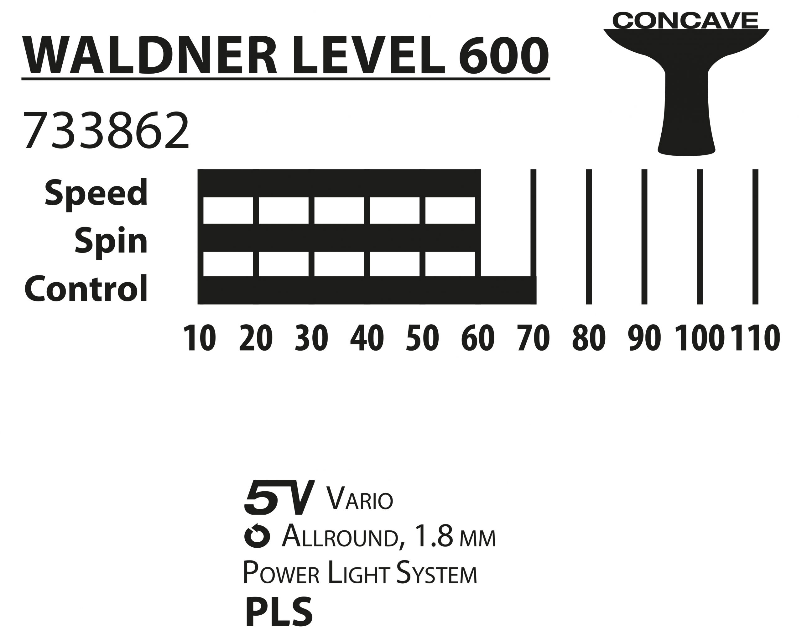 راکت پینگ پنگ Donic Waldner Line Level 600 - اونلی اسپرت