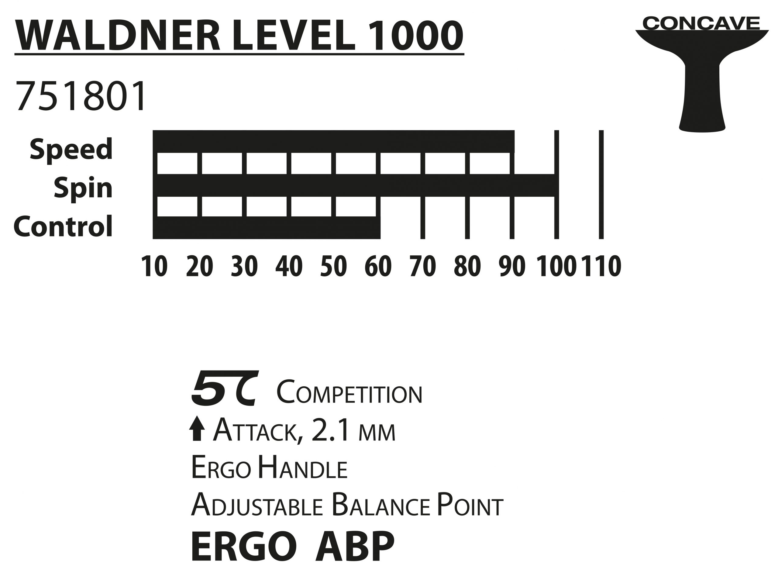 راکت پینگ پنگ Donic Waldner Line Level 1000 - اونلی اسپرت