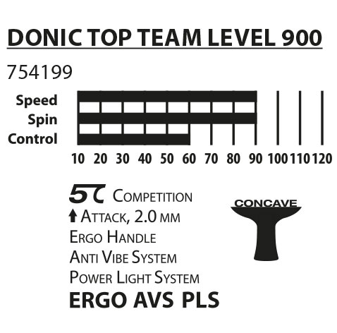 راکت پینگ پنگ Donic Top Team Level 900 - اونلی اسپرت