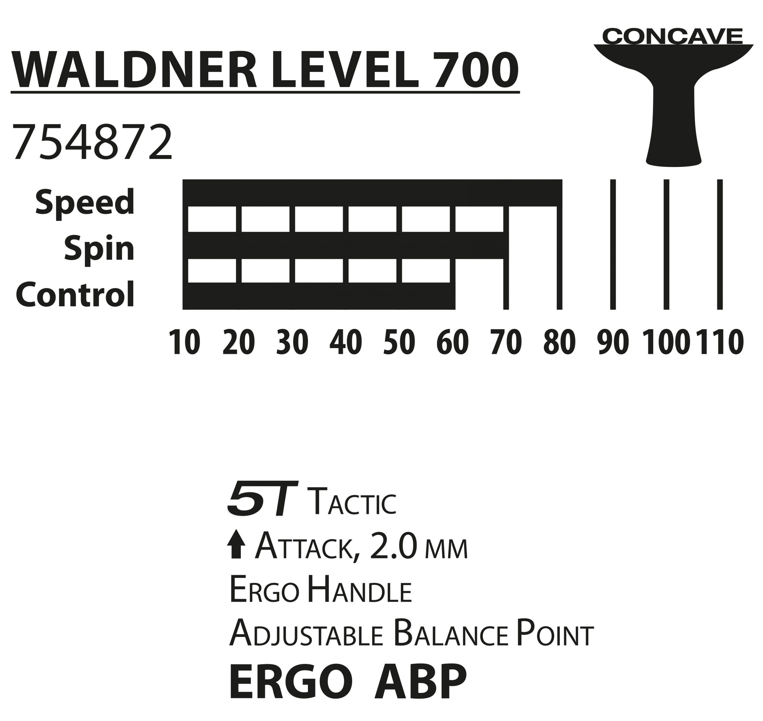 راکت پینگ پنگ Donic Waldner Line Level 700 - اونلی اسپرت