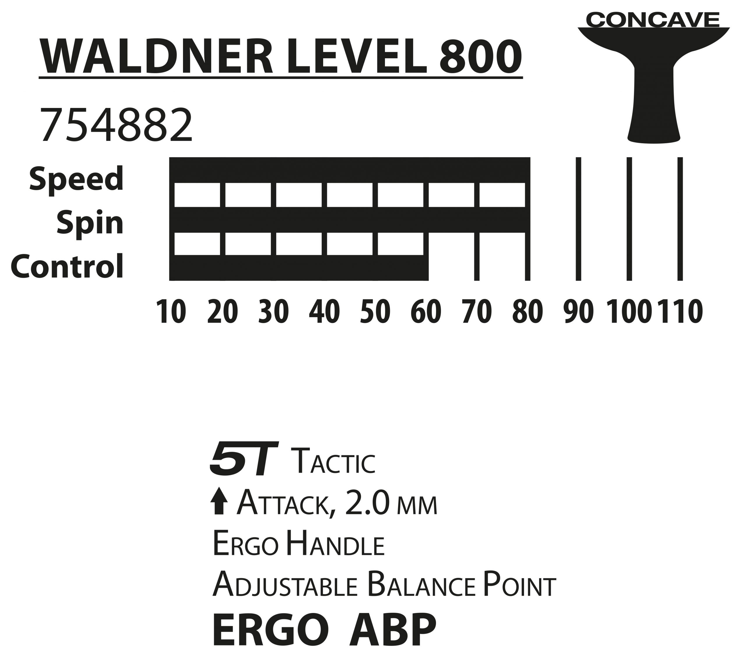 راکت پینگ پنگ Donic Waldner Line Level 800 - اونلی اسپرت