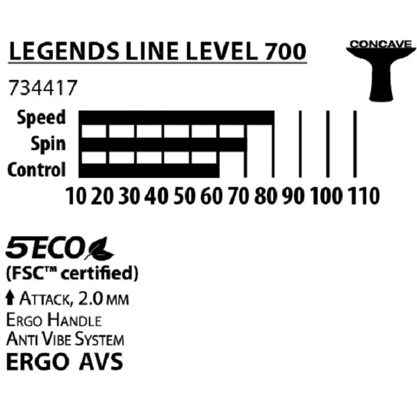 مشخصات راکت پینگ پنگ دونیک Donic Legends Line Level 700 - اونلی اسپرت