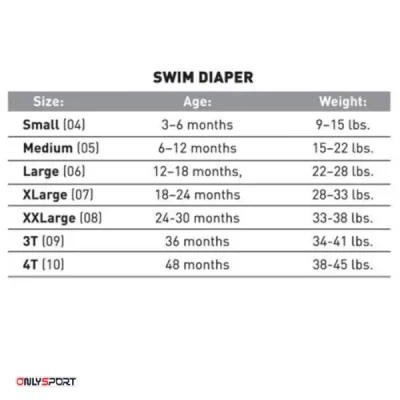 مایو شنا بچگانه فینیس Finis Swim Diaper - اونلی اسپرت